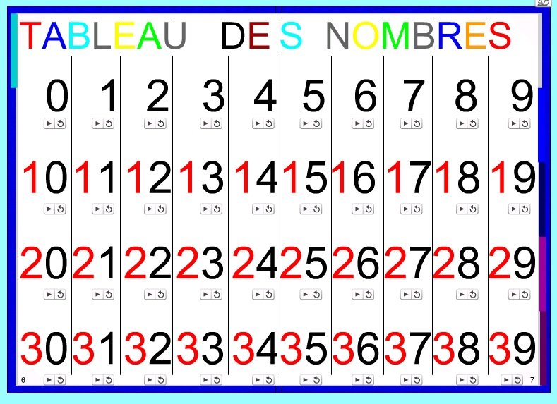 Mathématiques maternelle MS numération enseignement Didapages TICE