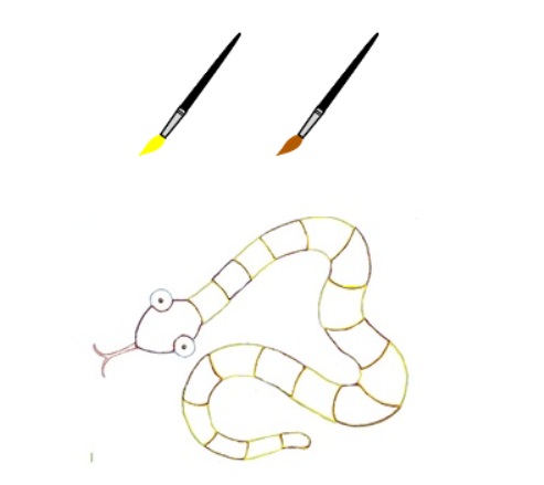 les TICE en maternelle, algorithme avec Mandarine