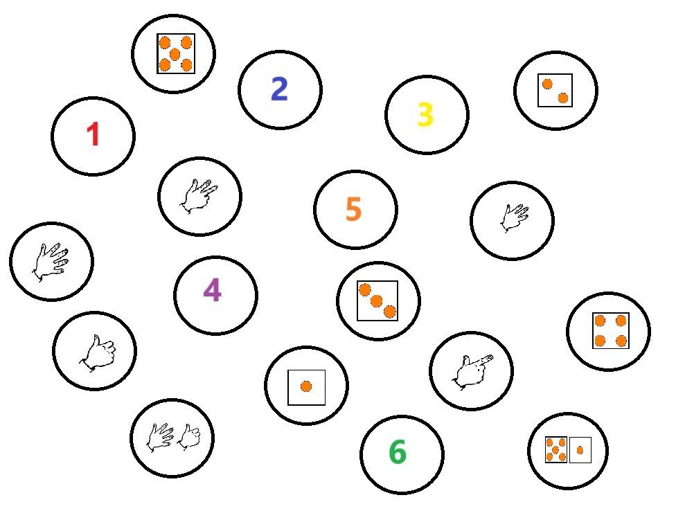 Coloriages codés et Jclic en maternelle