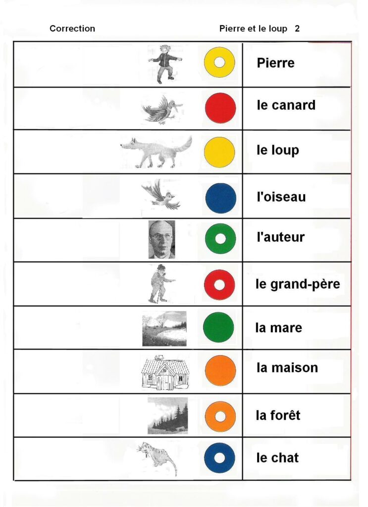 Pierre et le loup avec un Logico pour une activité en maternelle